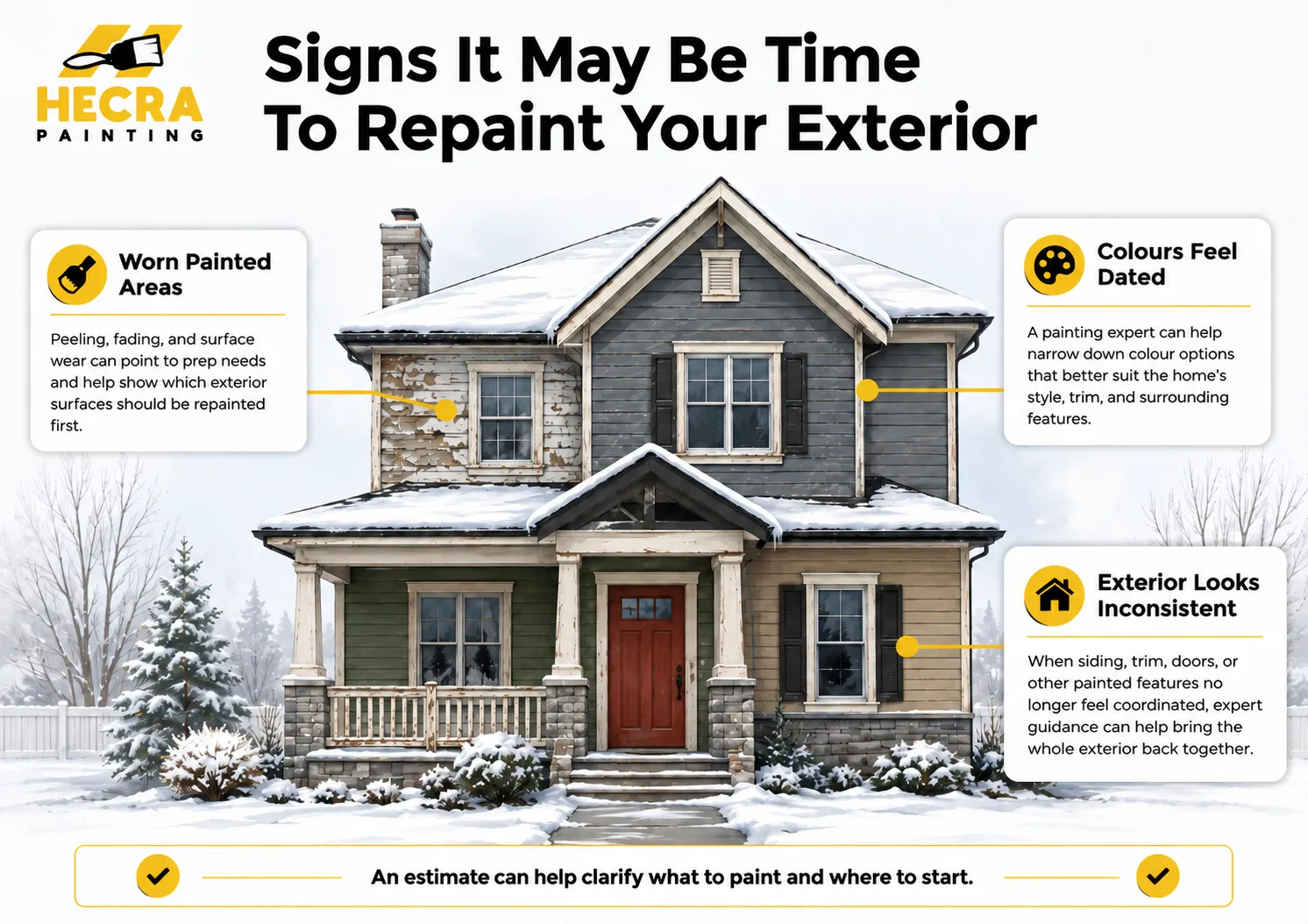 hecra-painting-signs-to-repaint-exterior-home-infographic